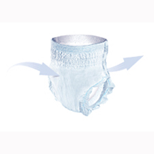 Disposable Underwear